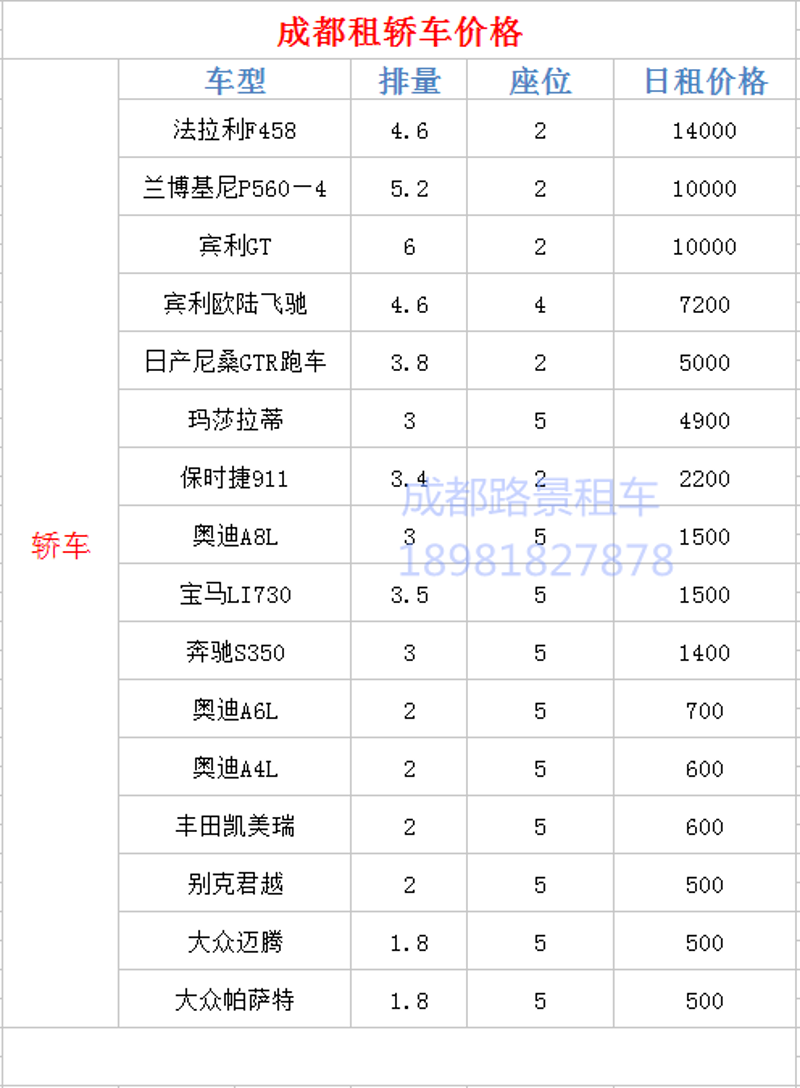 自驾租车价格