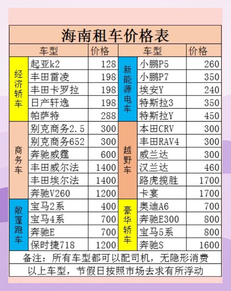 北京自驾租车哪家强?